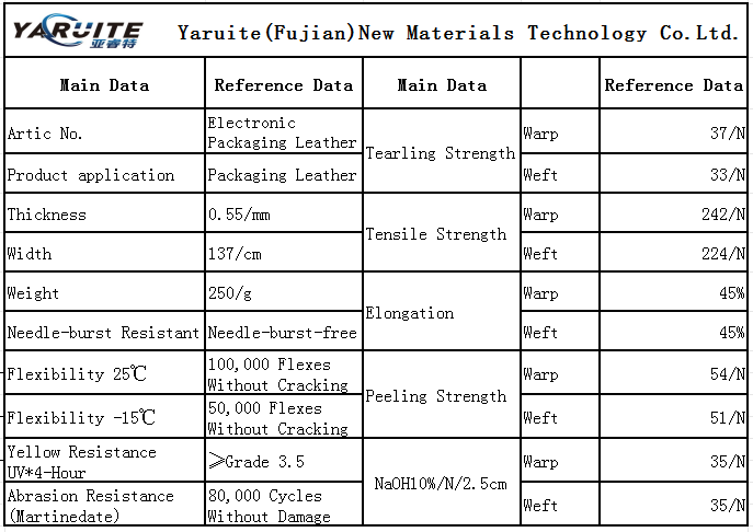 Product Specifications