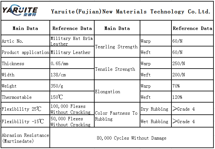 Product Specifications