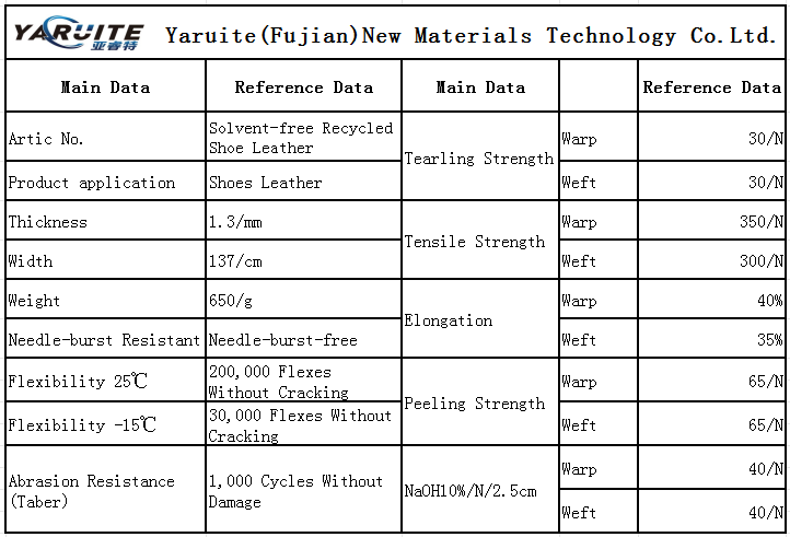 Product Specifications