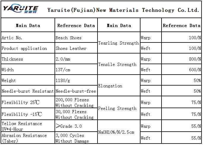 Product Specifications