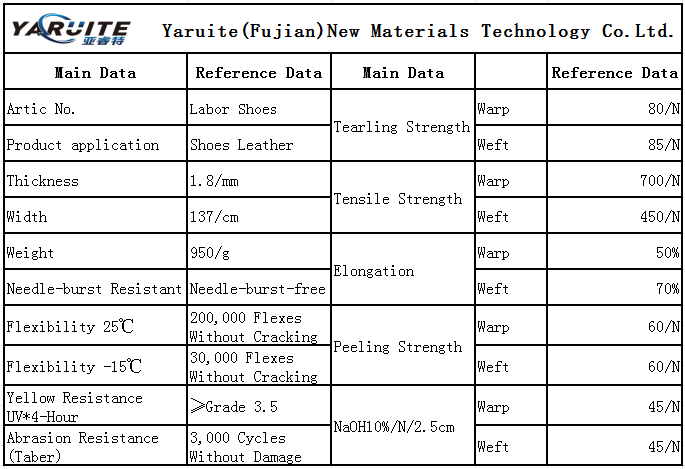 Product Specifications